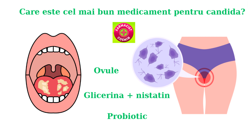 Cel mai bun medicament pentru candida