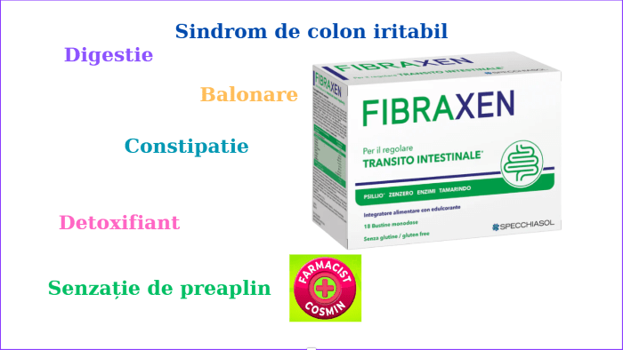 Un produs complet pentru digestie si tranzit