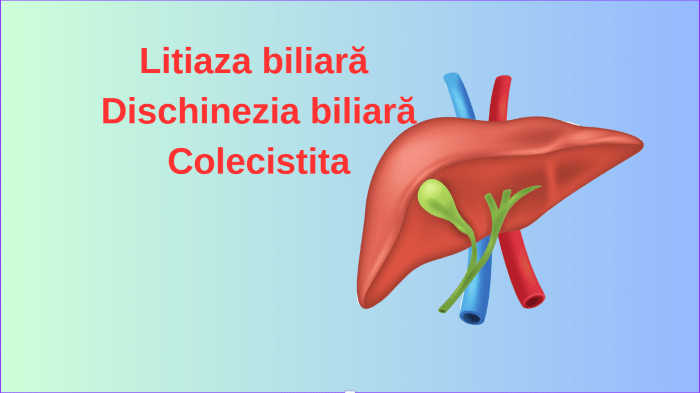 Litiaza biliară, dischinezia biliară și colecistita
